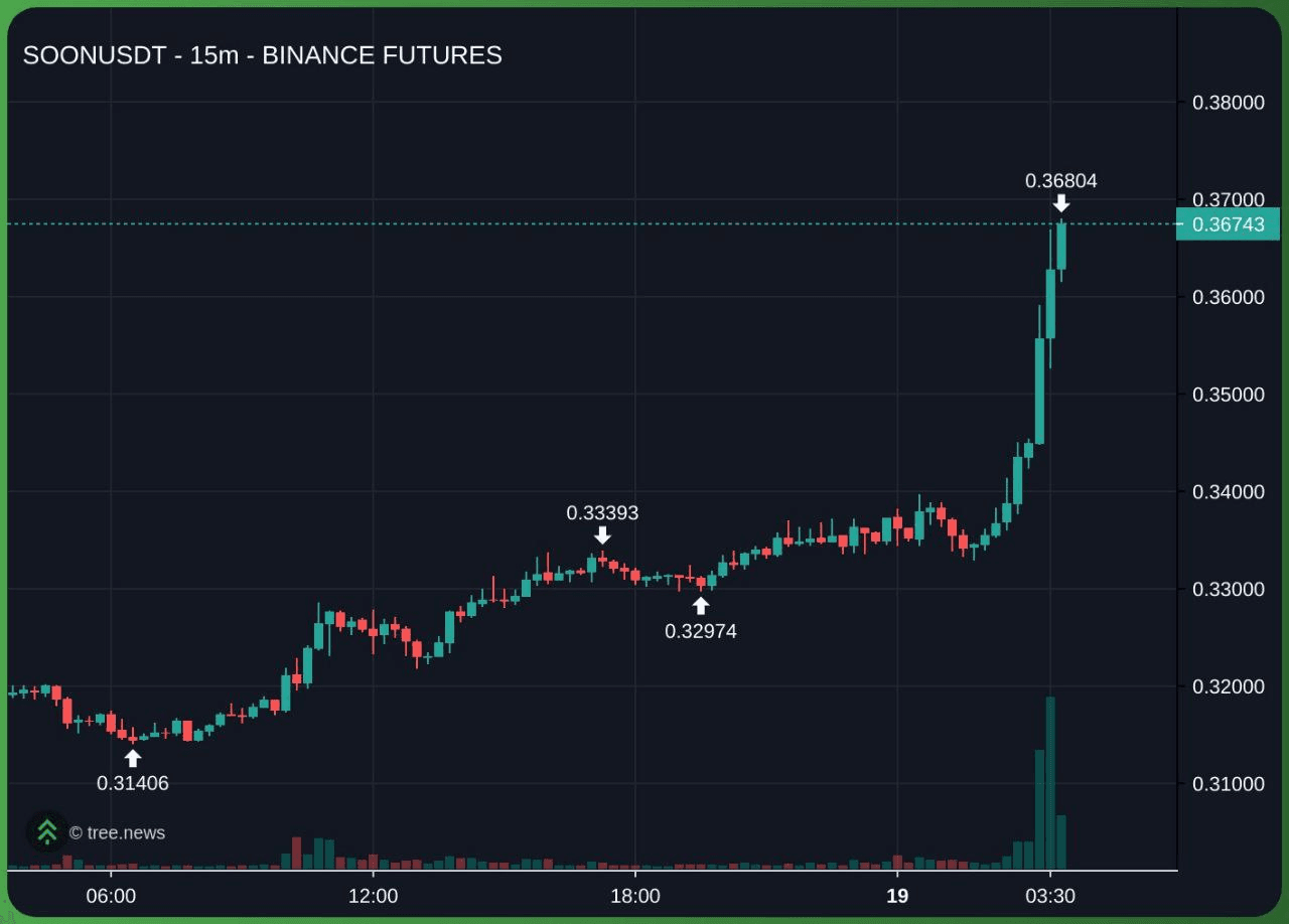 minchoisfuture/37448/6226299693013518311
