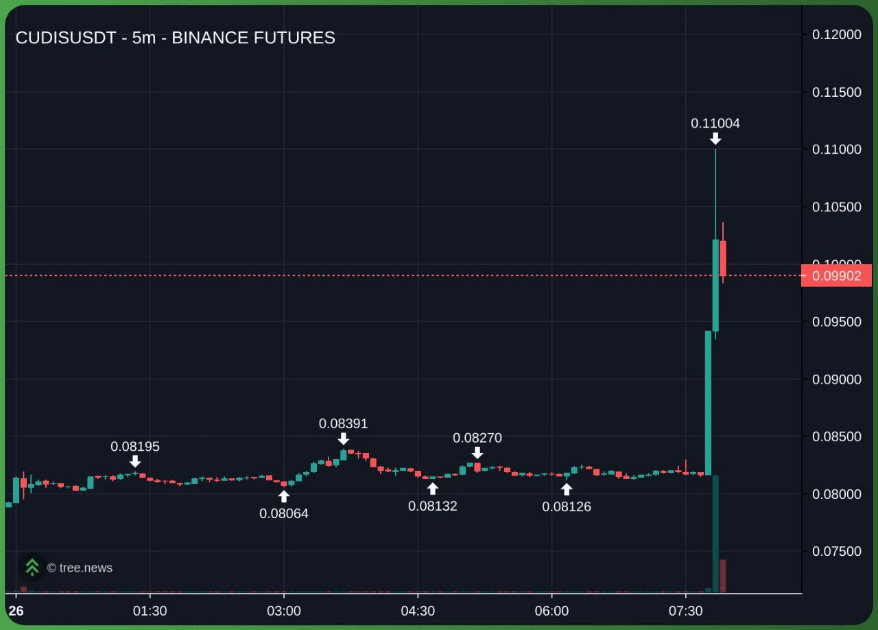 minchoisfuture/38206/6246671418683148018