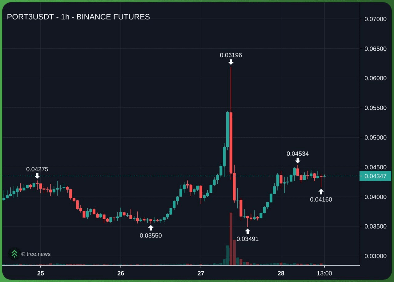 minchoisfuture/38316/6253662865231825085