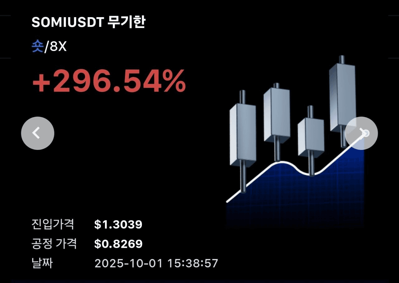 minchoisfuture/38472/6262552279303439019