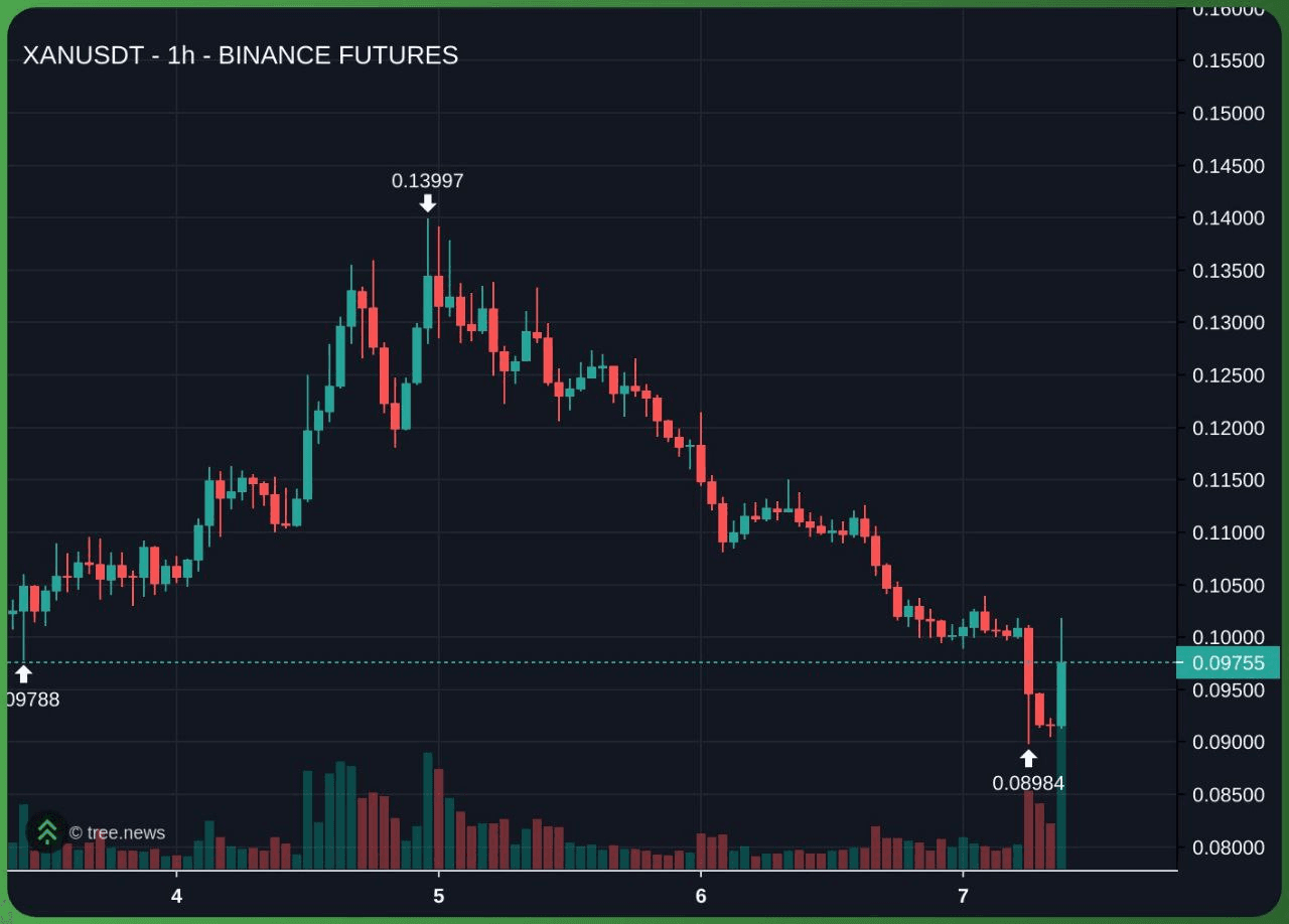 minchoisfuture/38715/6280572166784879601