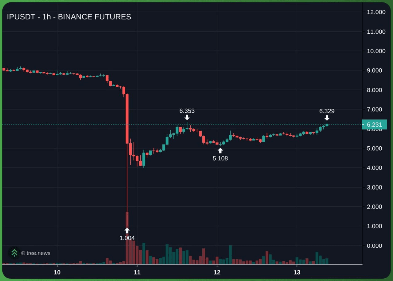 minchoisfuture/39108/6296101720555195515