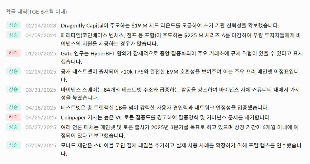 minchoisfuture/39222/6303199085292358553
