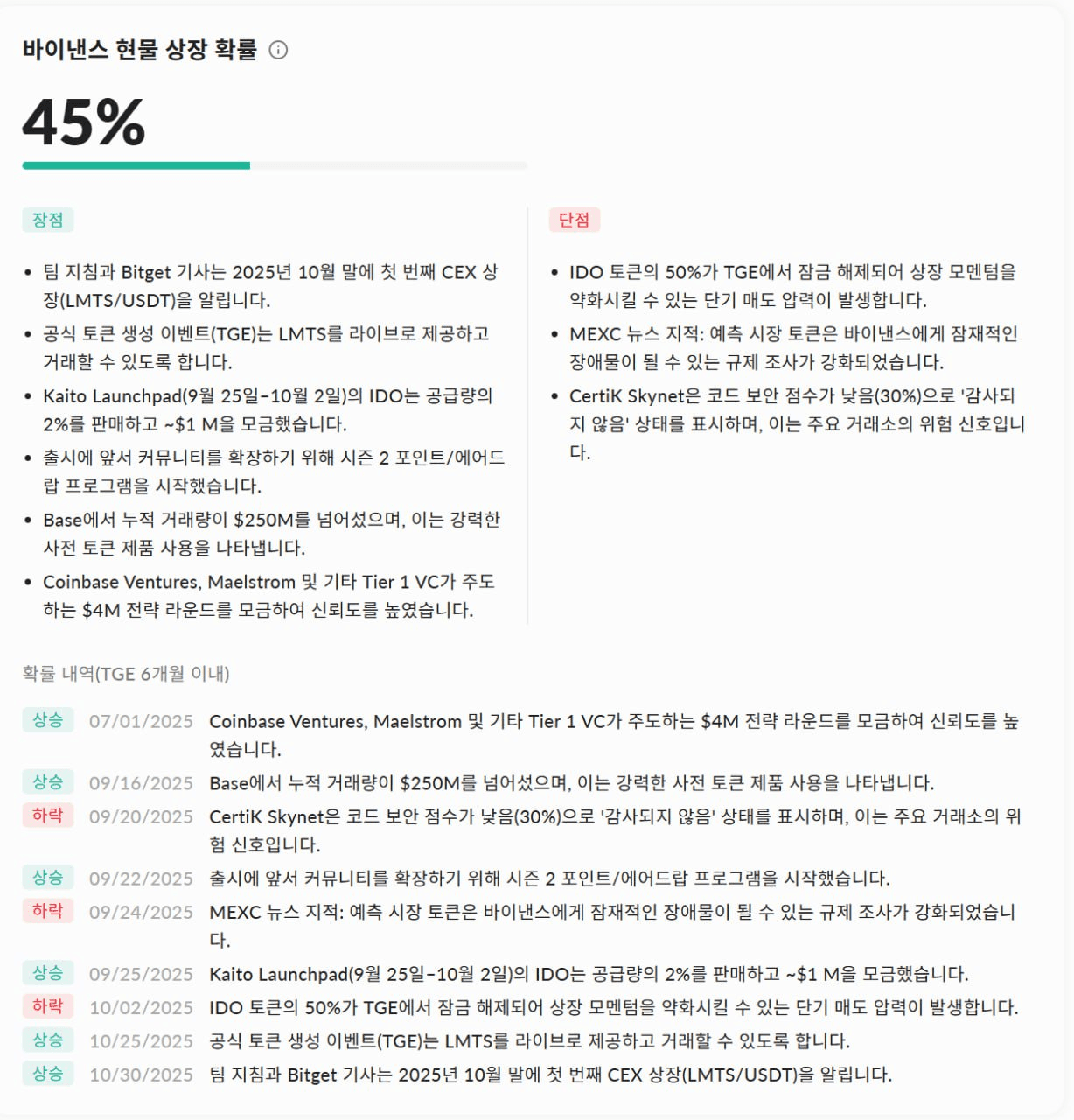 minchoisfuture/39227/6303199085292358563
