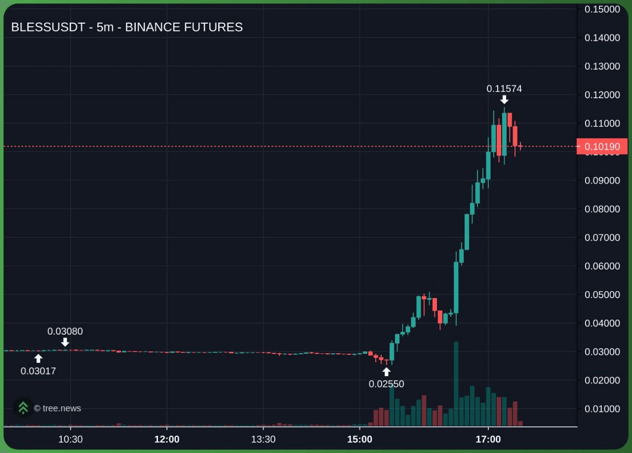 minchoisfuture/39316/6305489462502296844
