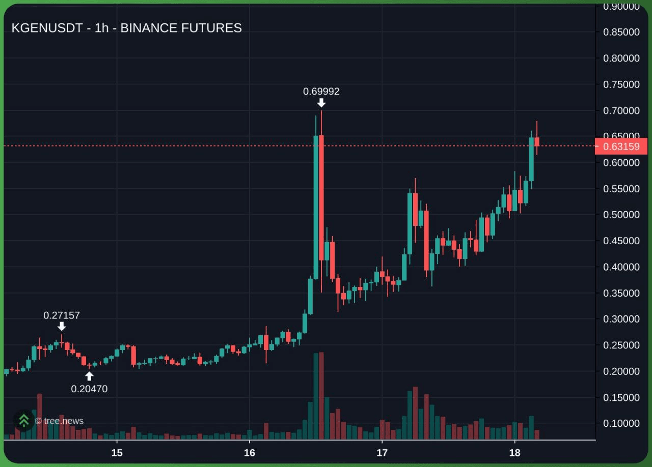 minchoisfuture/39536/6312294224002485269