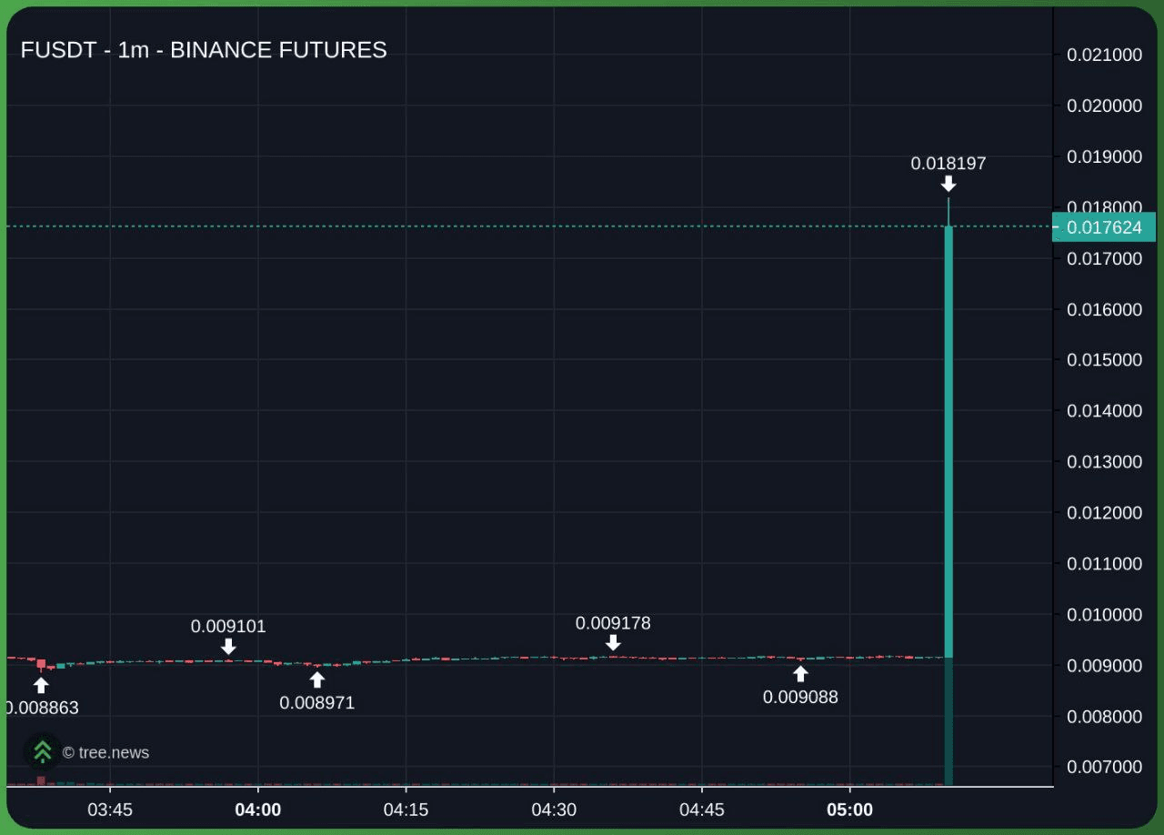 minchoisfuture/39634/6321325947520486791