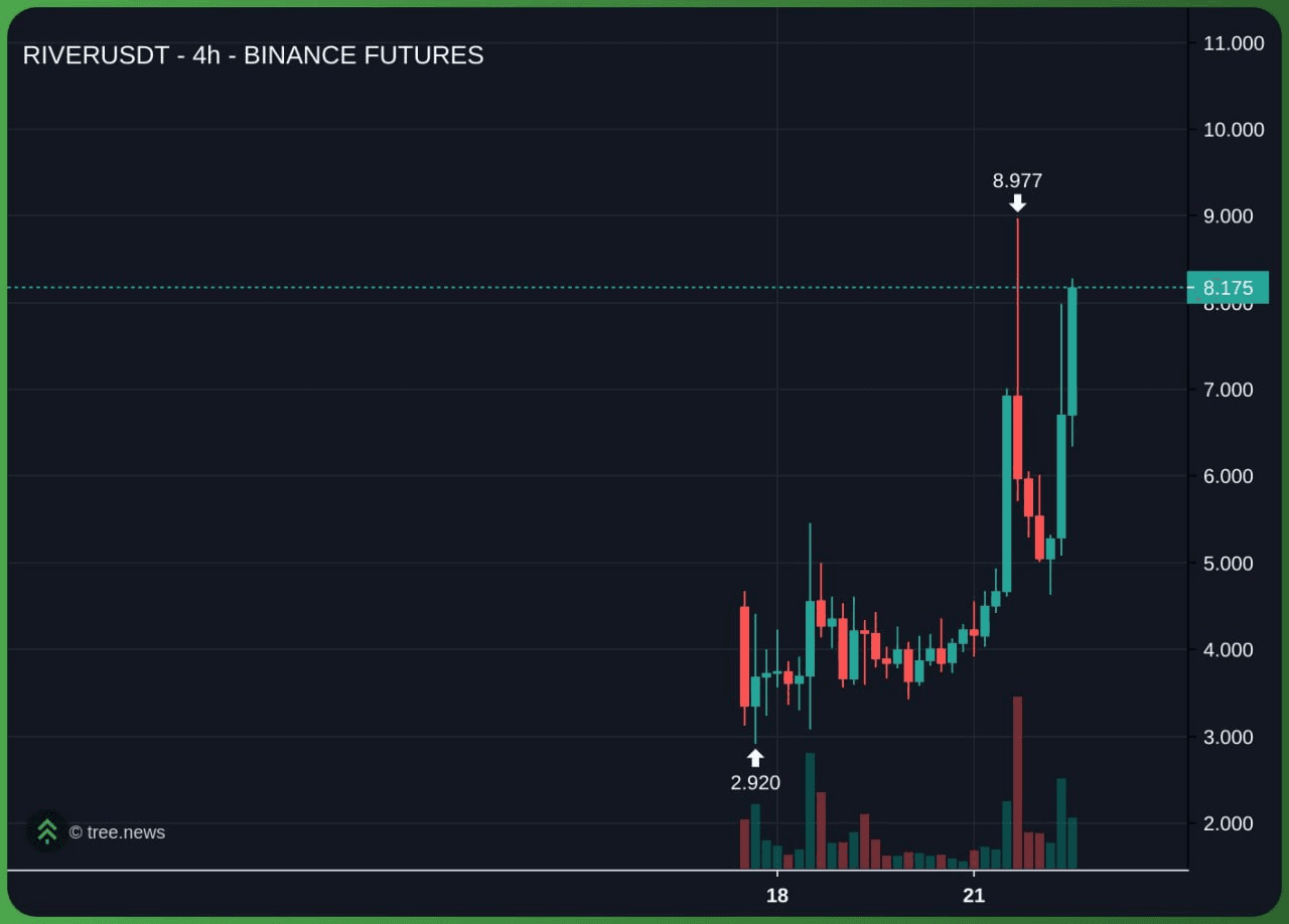 minchoisfuture/39716/6325414494393273783