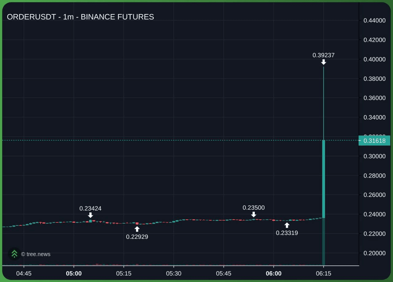 minchoisfuture/39824/6329887810206239712