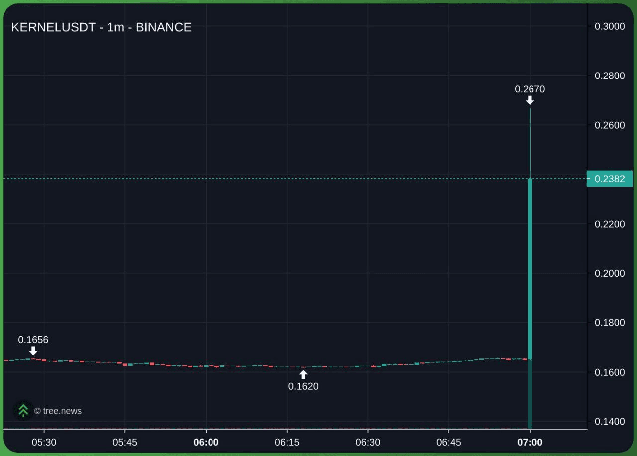 minchoisfuture/39990/6055481709714672555