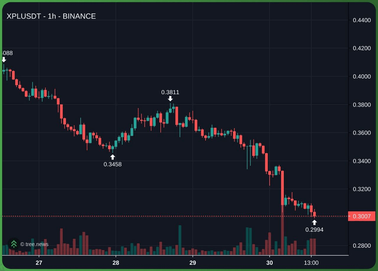 minchoisfuture/40099/6059983844758195418