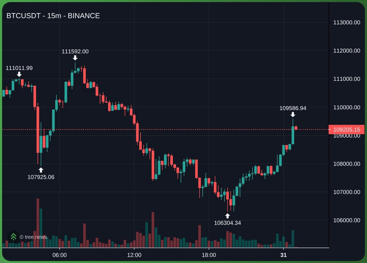 minchoisfuture/40104/6062148173267929876