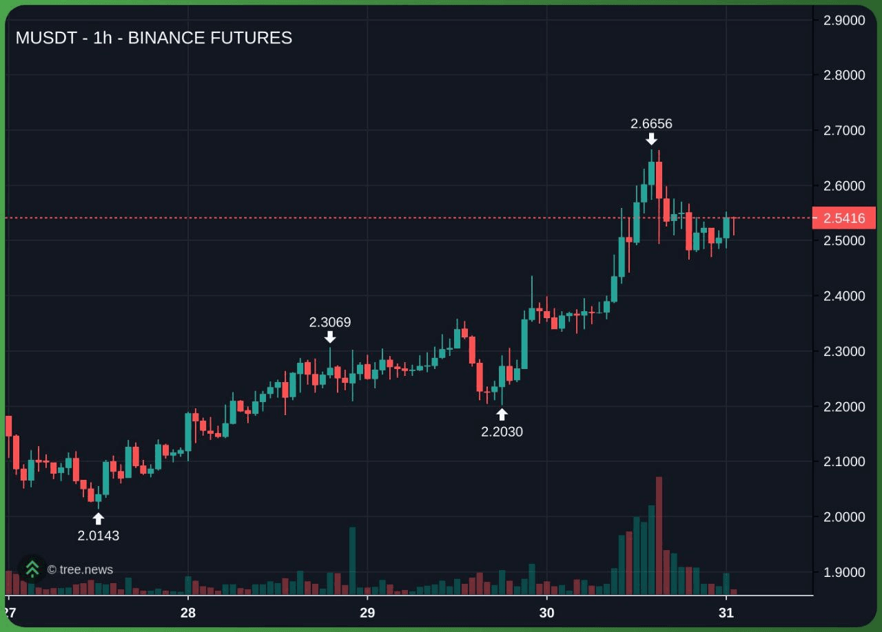 minchoisfuture/40108/6062148173267929881