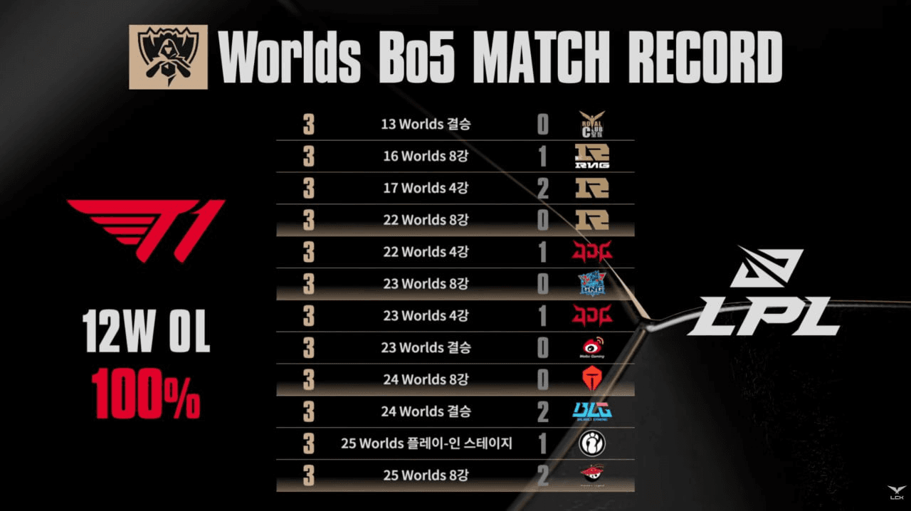 minchoisfuture/40165/6062148173267930325