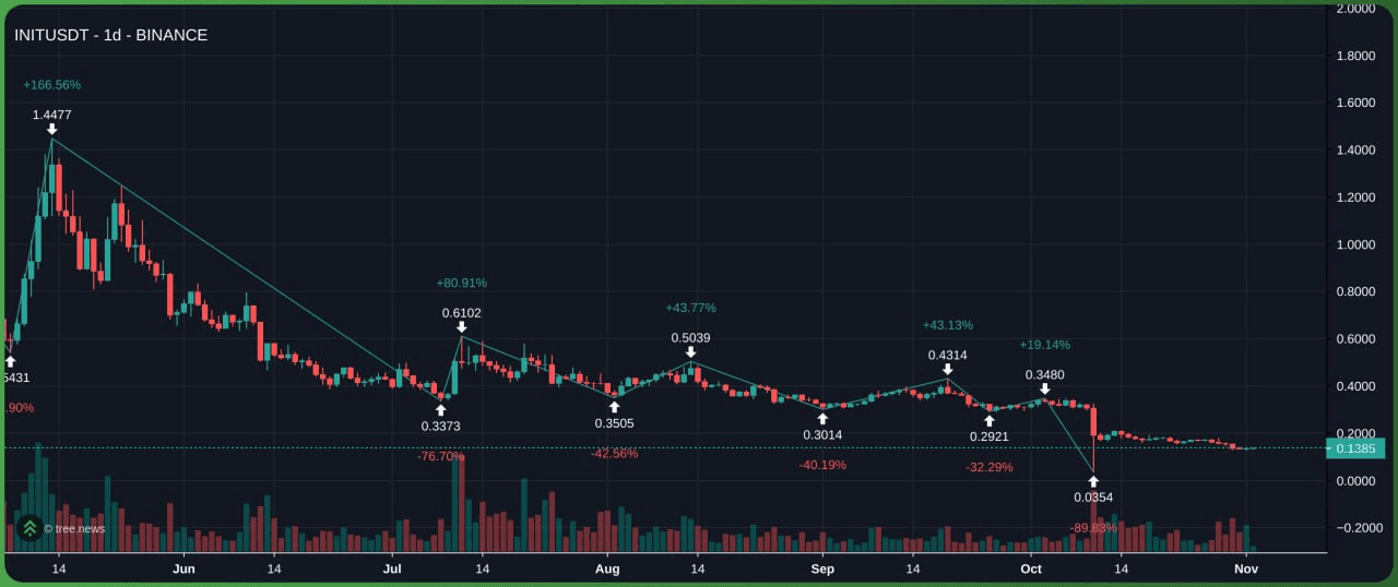 minchoisfuture/40219/6068946926108871879