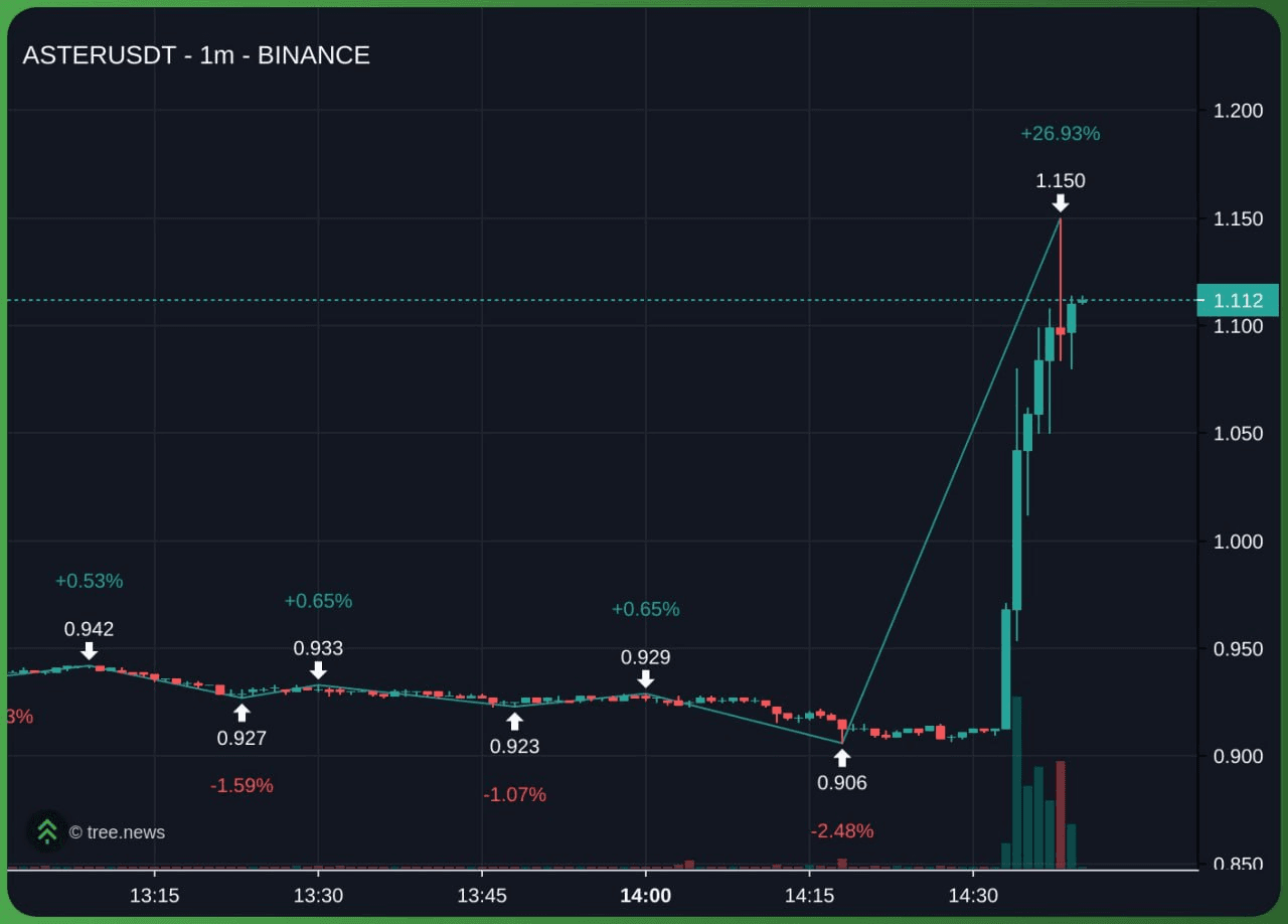 minchoisfuture/40255/6071008467461278560