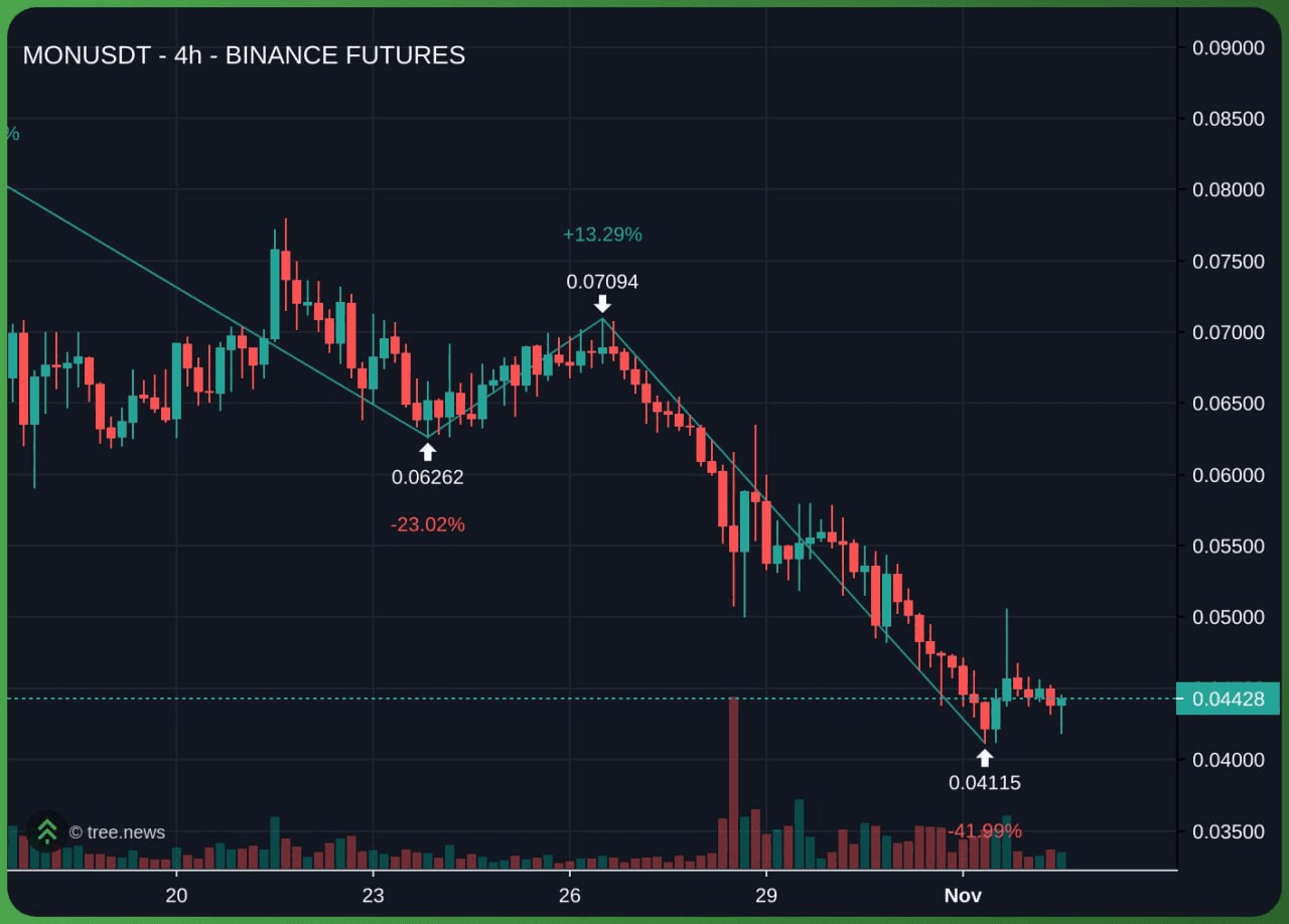 minchoisfuture/40261/6071008467461278567