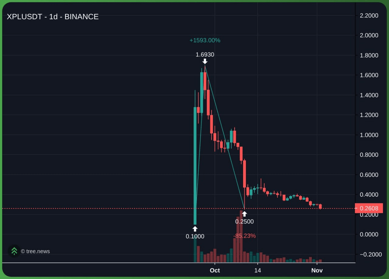 minchoisfuture/40263/6071008467461278570