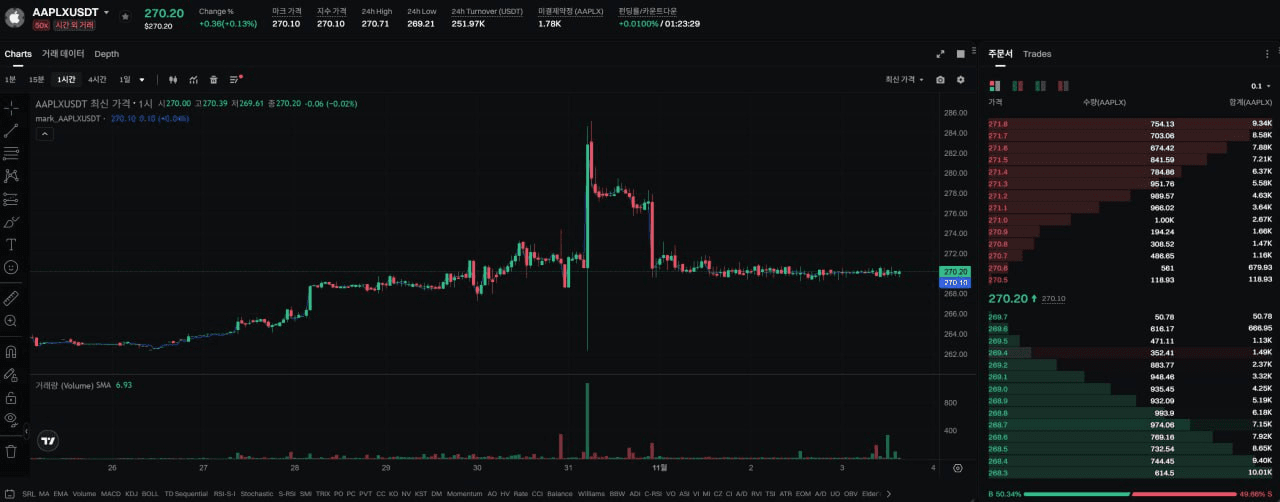 minchoisfuture/40296/6071383315027004773