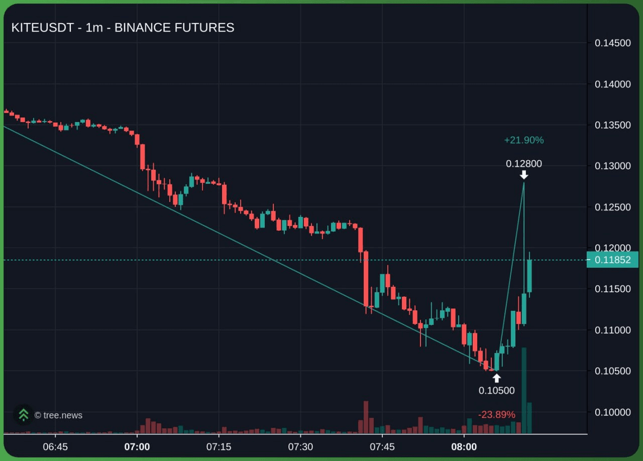 minchoisfuture/40307/6071383315027004830