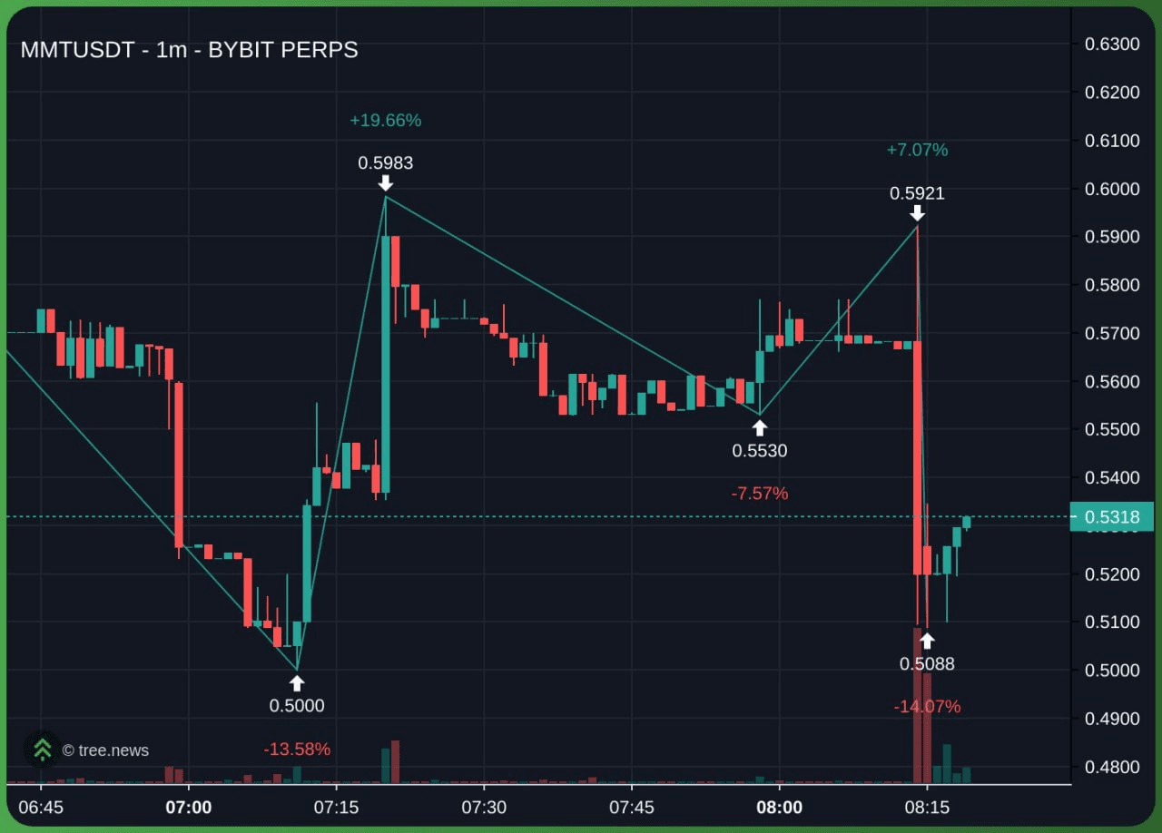 minchoisfuture/40313/6071383315027004837