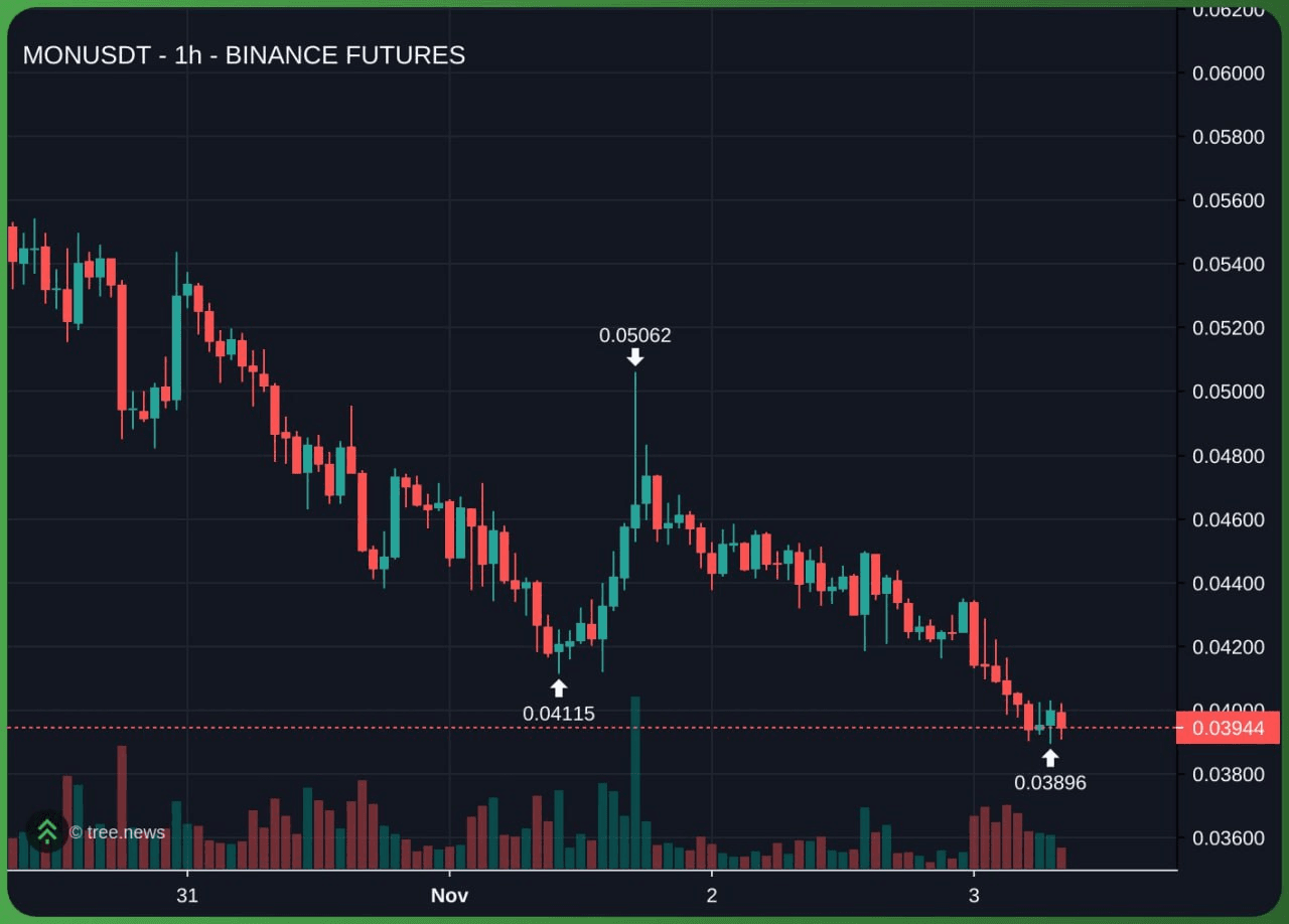 minchoisfuture/40320/6071383315027004848