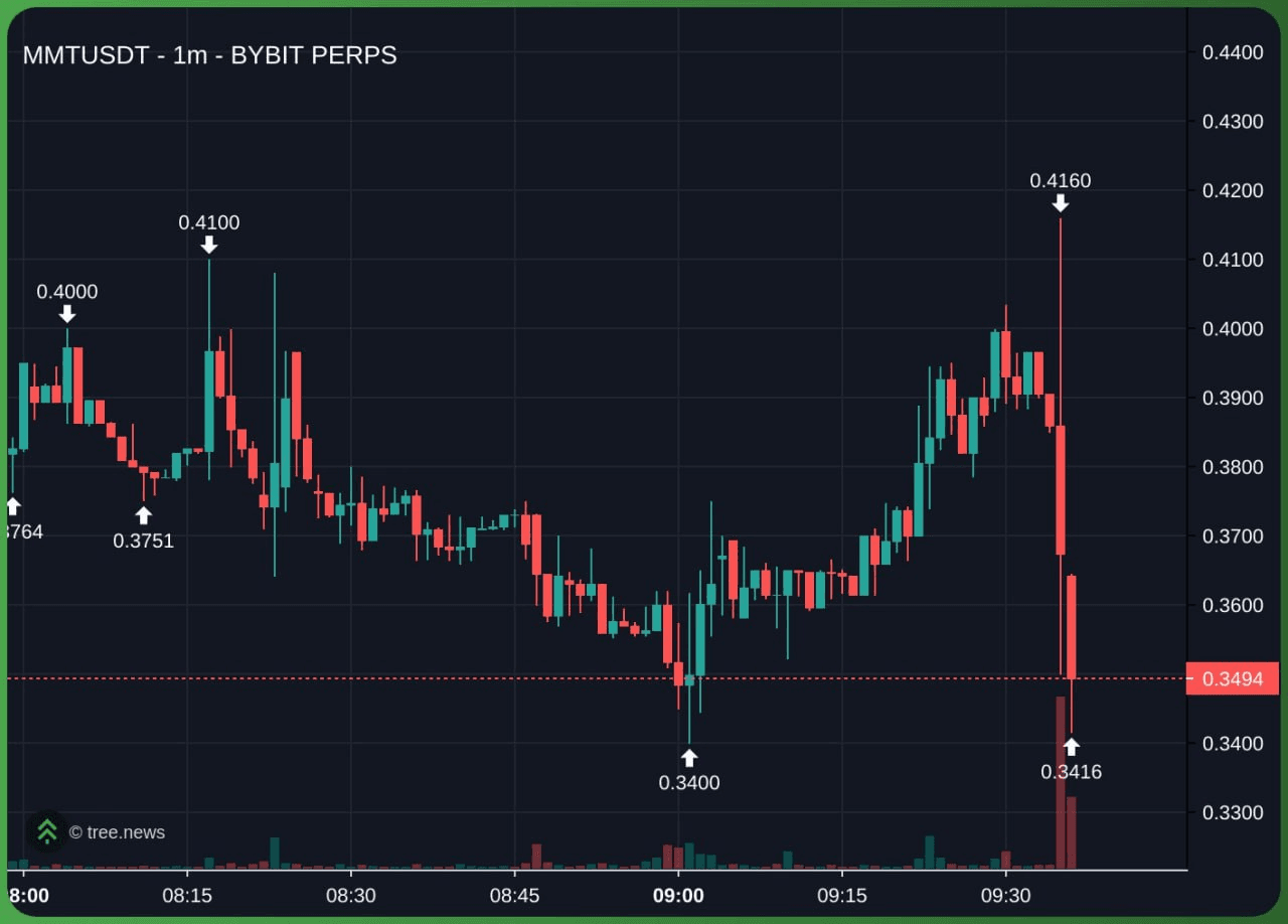 minchoisfuture/40405/6075640323402042136