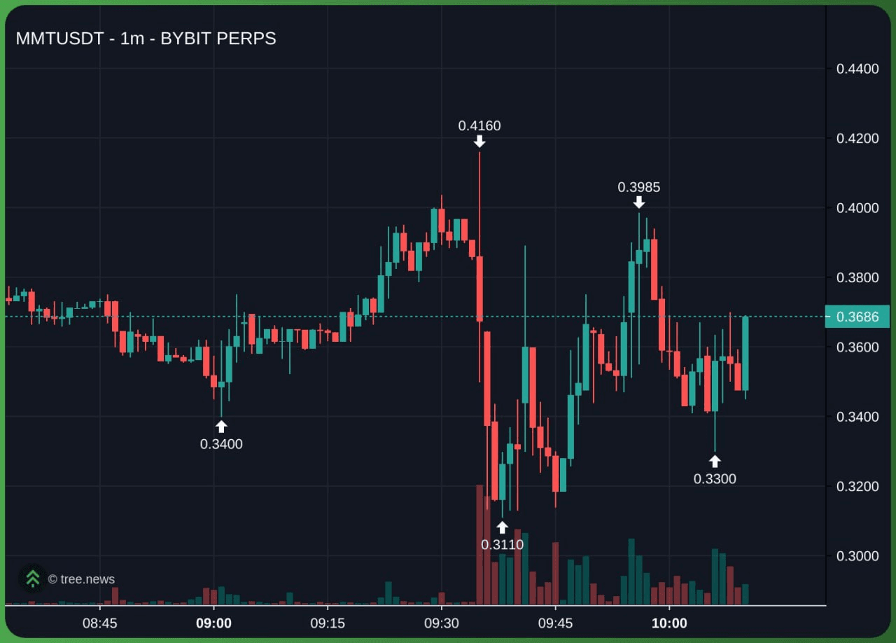 minchoisfuture/40416/6075640323402042151