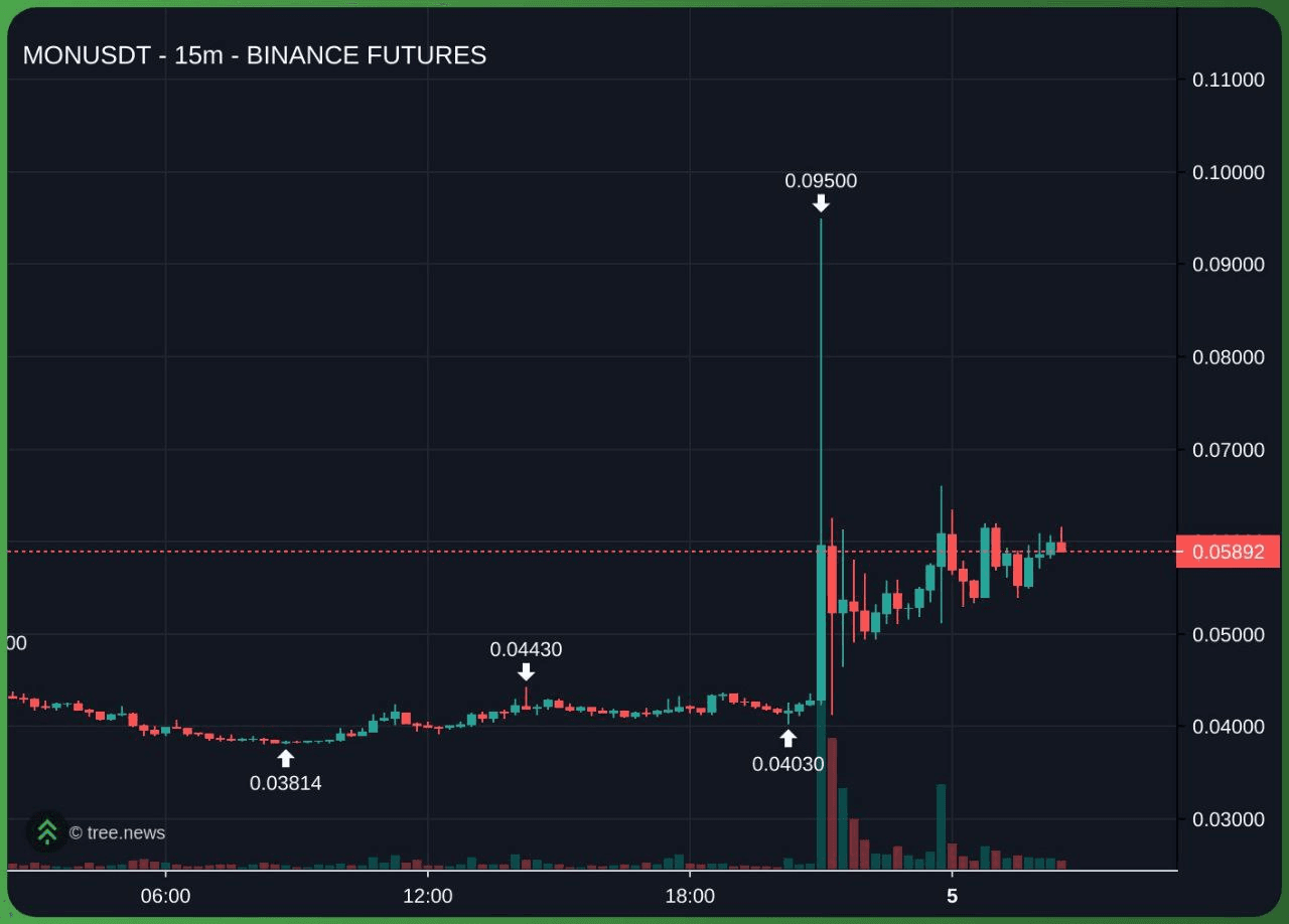 minchoisfuture/40455/6075640323402042542