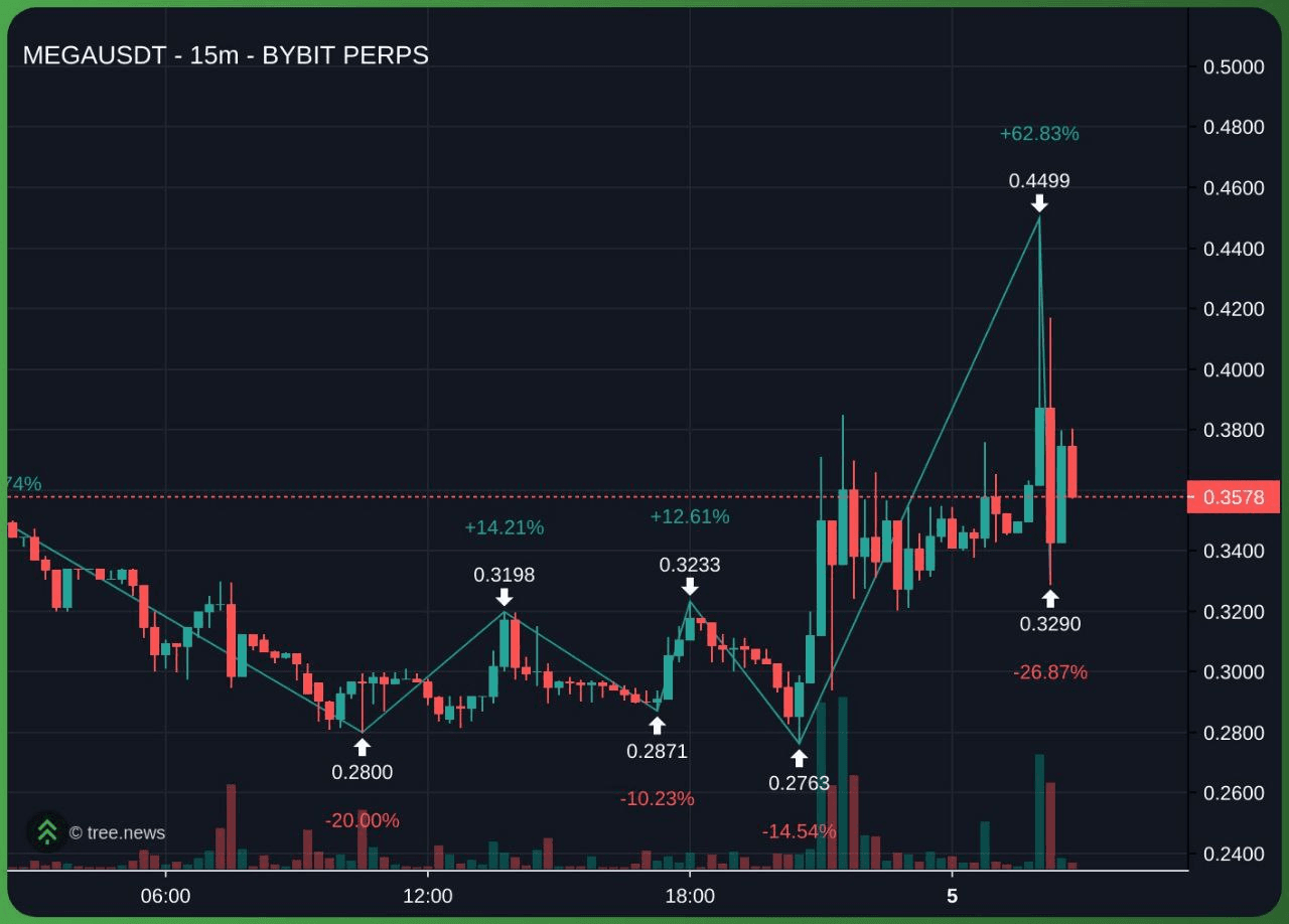 minchoisfuture/40456/6077892123215727362