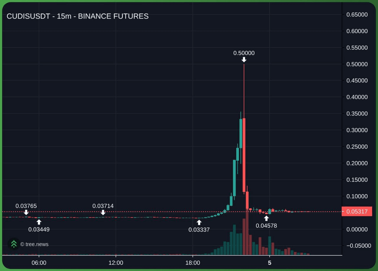 minchoisfuture/40457/6077892123215727364