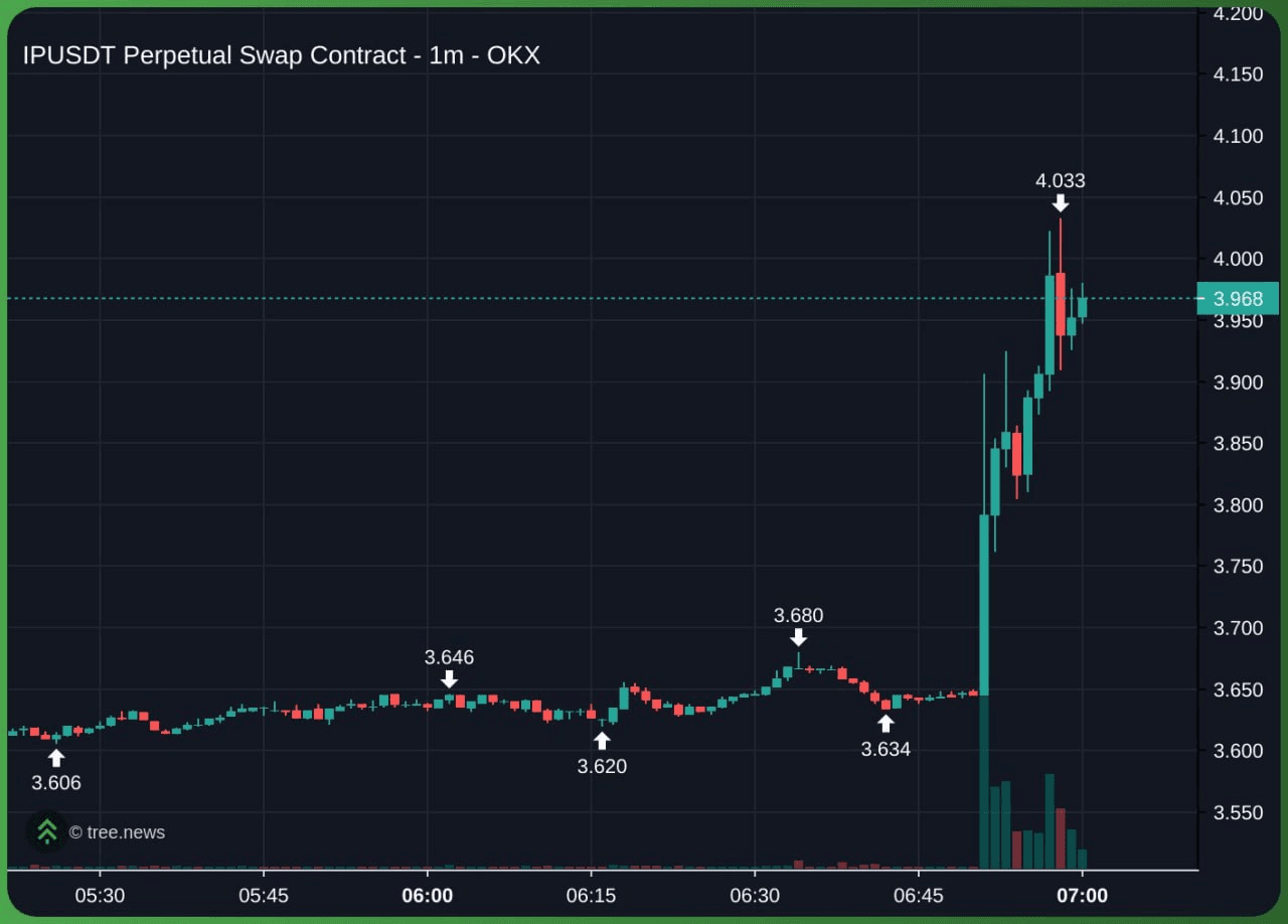 minchoisfuture/40472/6077892123215727460