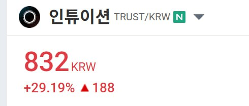 minchoisfuture/40508/6077892123215727567