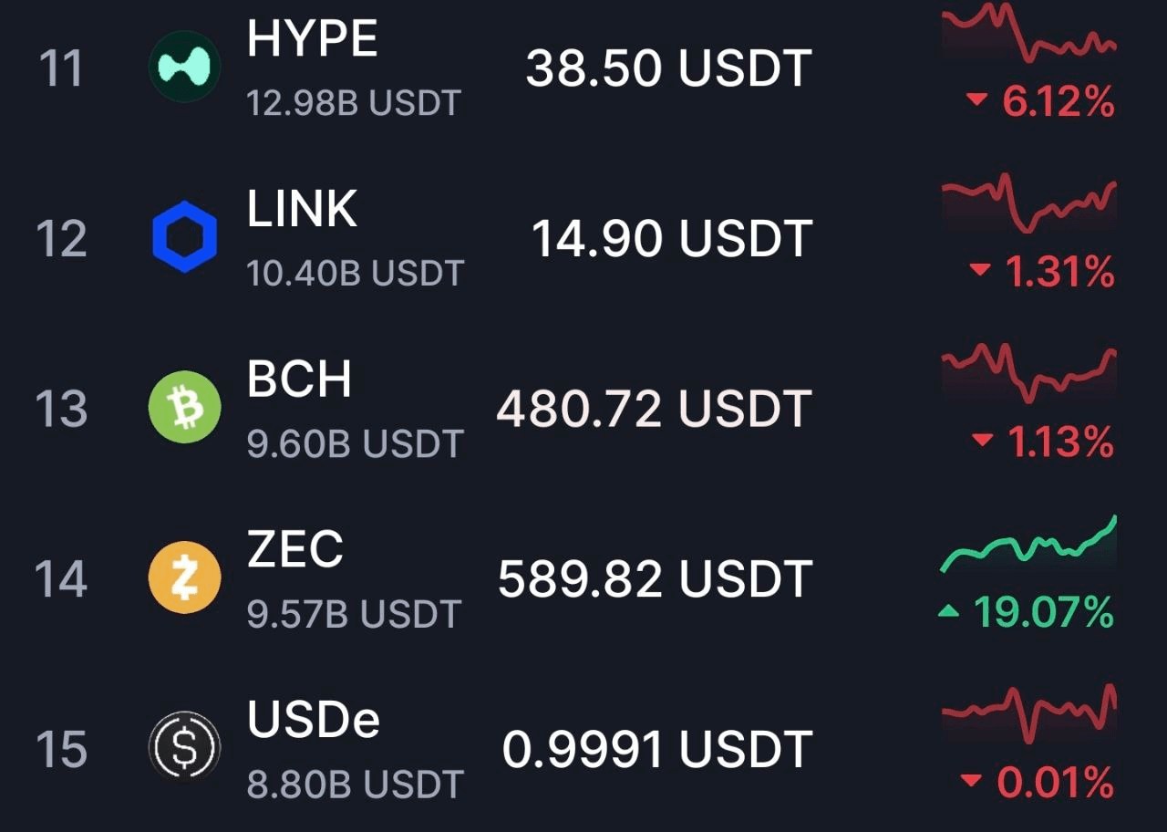 minchoisfuture/40626/6082398716435303617