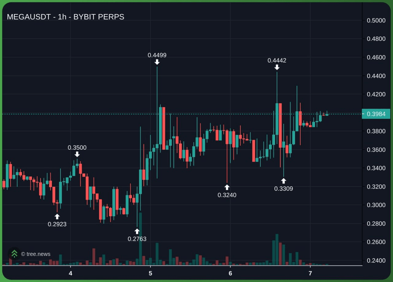 minchoisfuture/40638/6082398716435303663