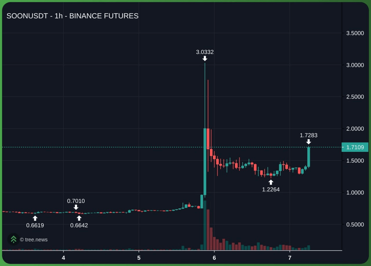 minchoisfuture/40643/6082398716435303686