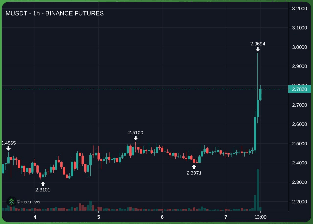 minchoisfuture/40697/6084413708932156517