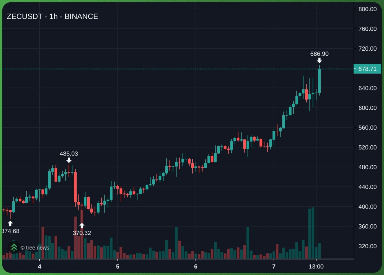 minchoisfuture/40700/6084413708932156553