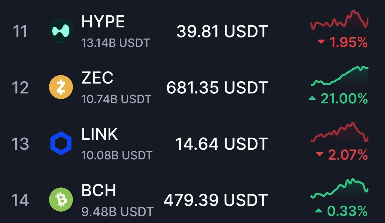 minchoisfuture/40701/6084413708932156554