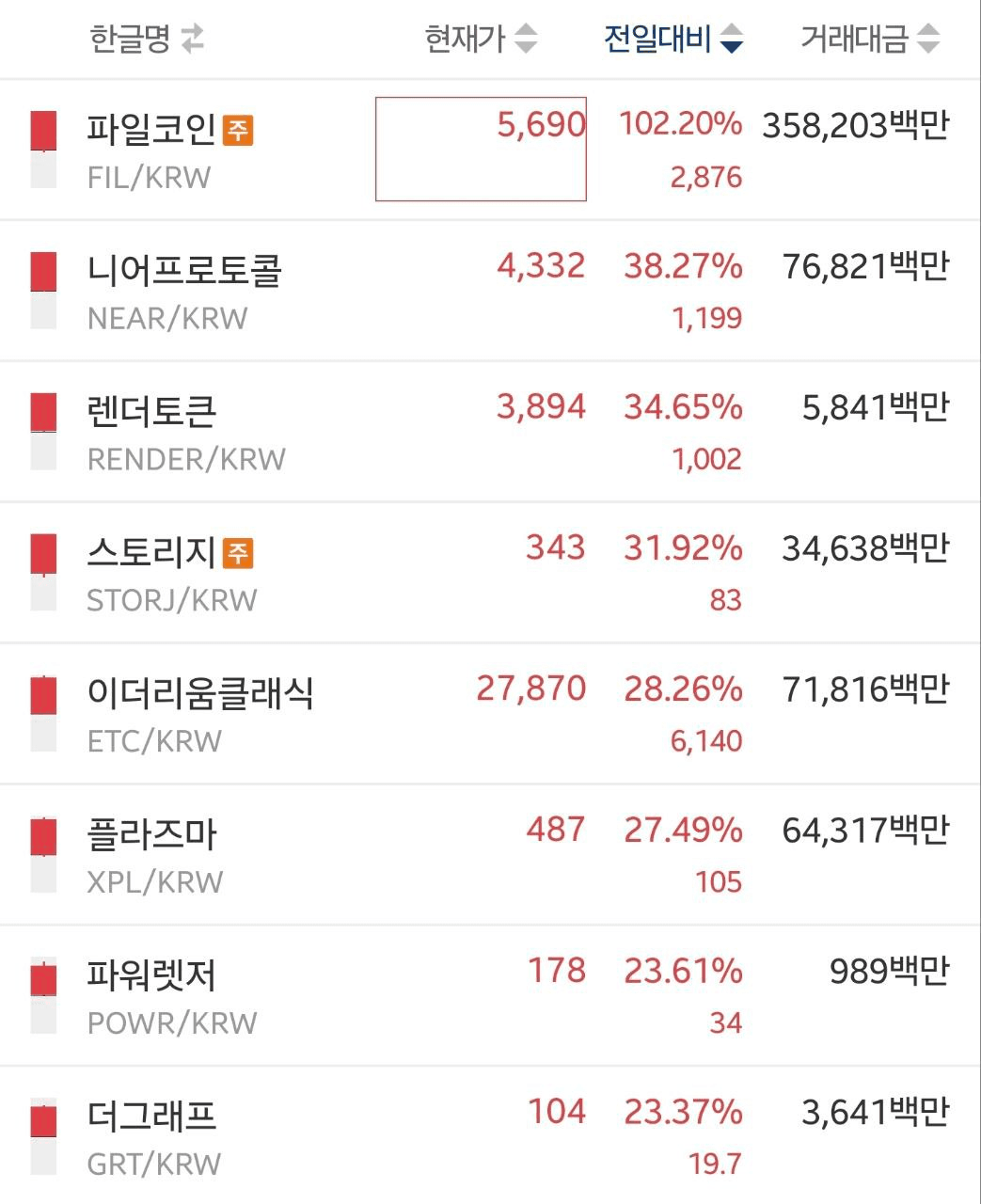 minchoisfuture/40709/6086665508745841466