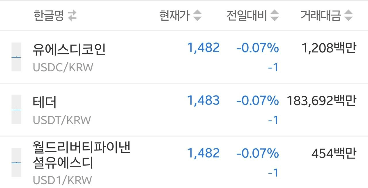 minchoisfuture/40760/6091357180696136980