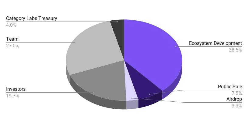 minchoisfuture/40807/6093737743629355798
