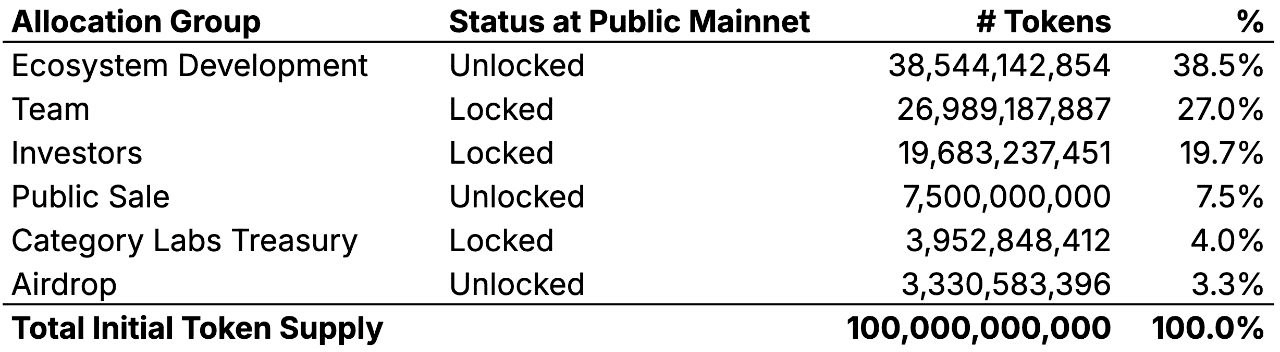 minchoisfuture/40810/6093814468925131528
