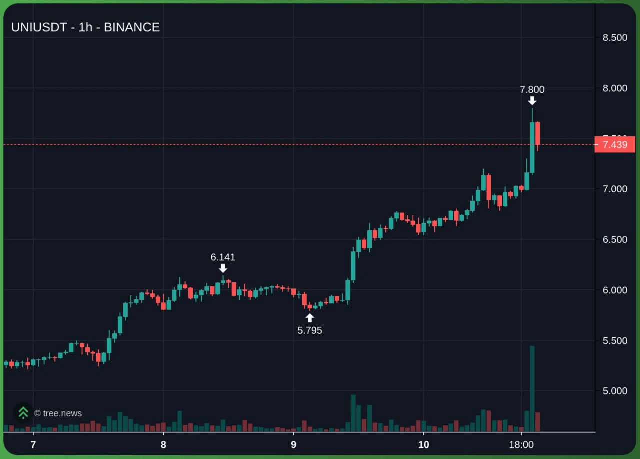 minchoisfuture/40814/6093814468925131582