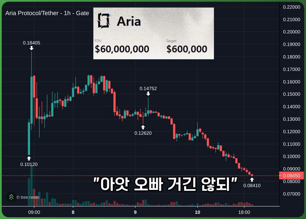 minchoisfuture/40817/6093814468925131583