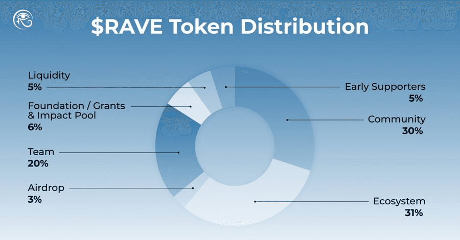 minchoisfuture/40839/6096066268738816823