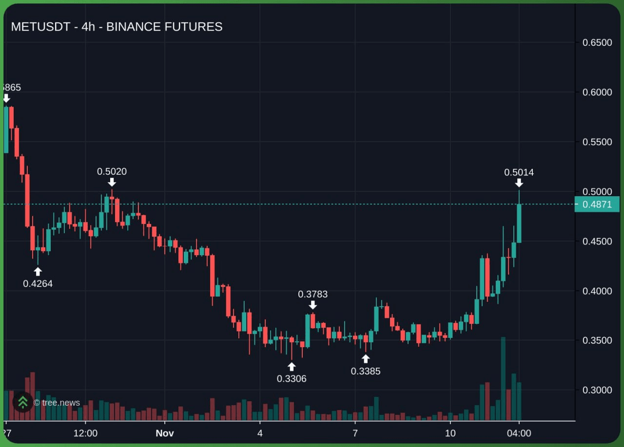 minchoisfuture/40881/6098384318423042970