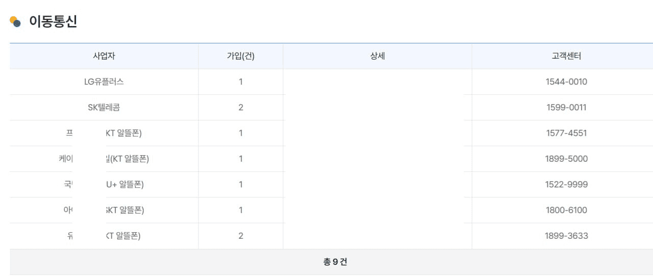 minchoisfuture/40904/6098384318423043235