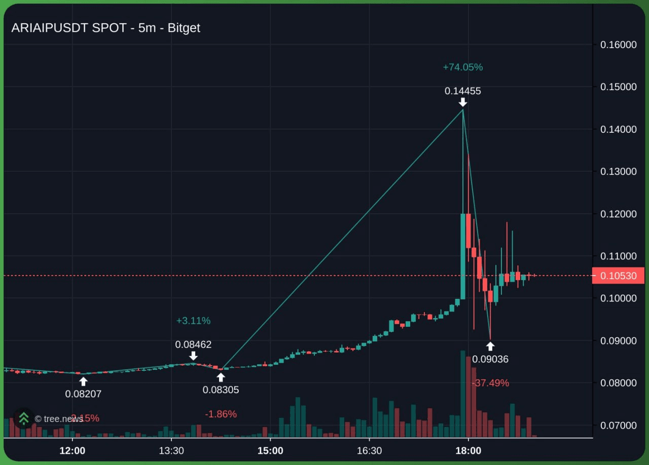 minchoisfuture/40916/6100636118236728072