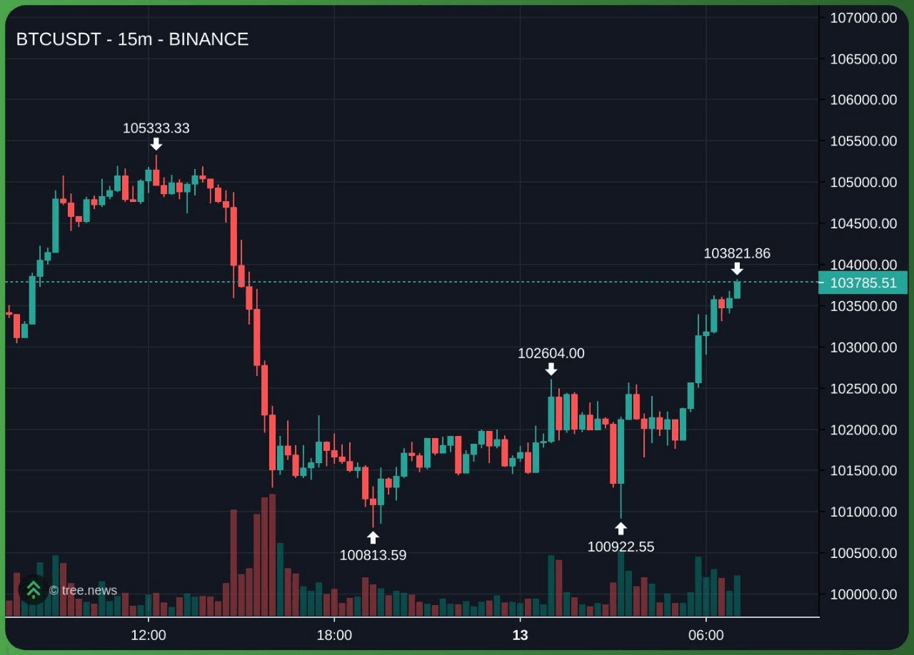 minchoisfuture/40924/6100636118236728290